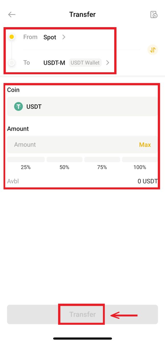 How to do Futures Trading on BYDFi