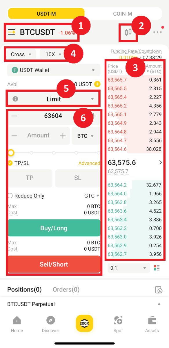 How to do Futures Trading on BYDFi