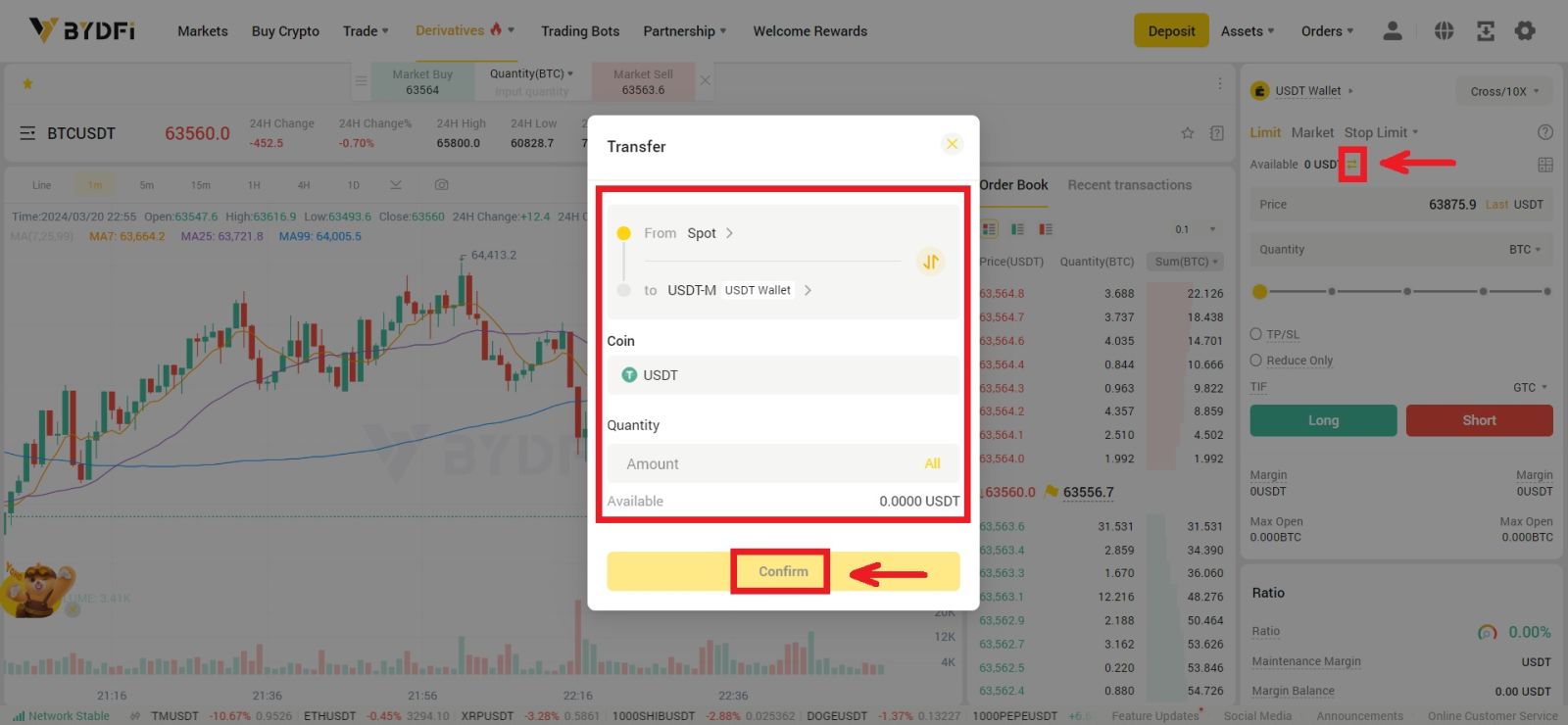 How to do Futures Trading on BYDFi