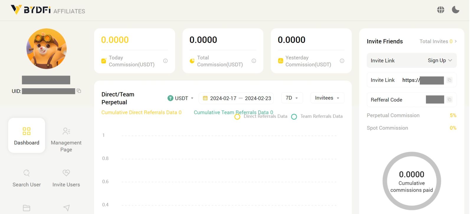 How to join Affiliate Program and become a Partner on BYDFi