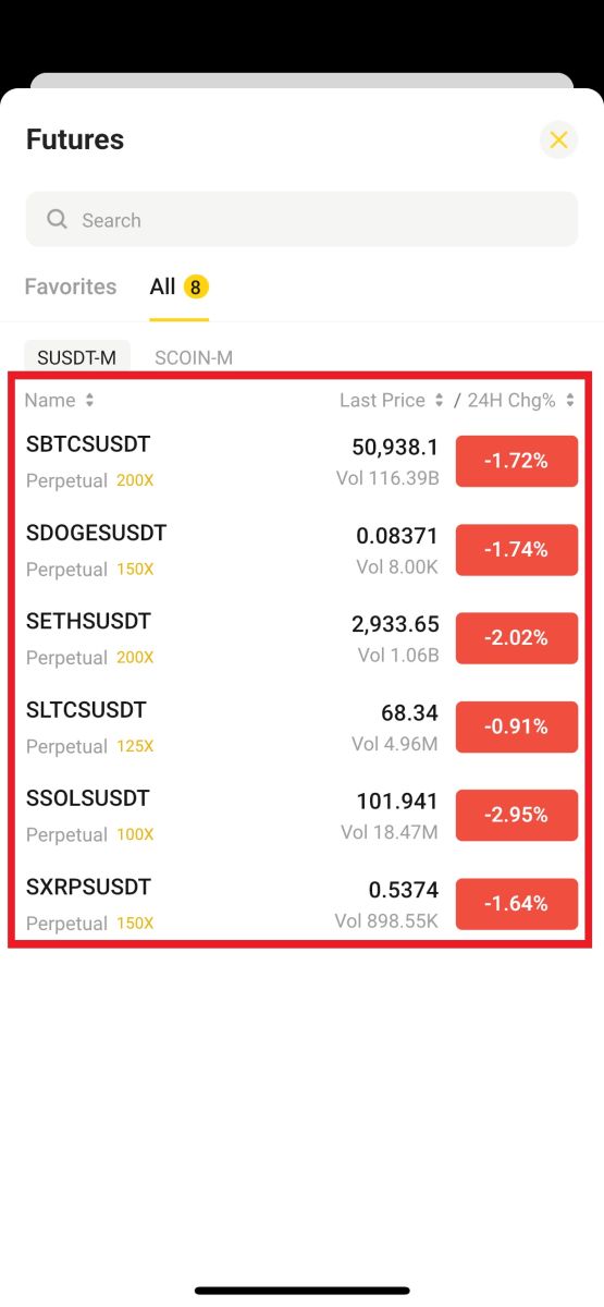 How to Register and start Trading with a Demo Account in BYDFi